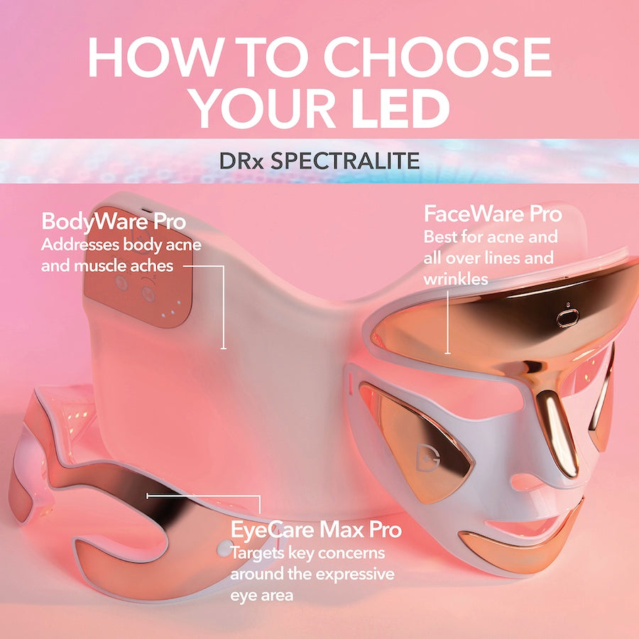 Dr. Dennis Gross SpectraLite™ Eye Care Max Pro