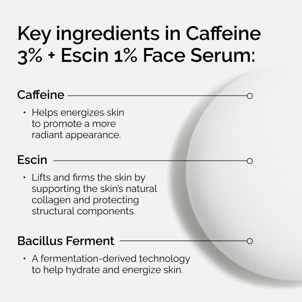 The Ordinary Caffeine 3% + Escin 1% Brightening & Energizing Face Serum - Ingredients