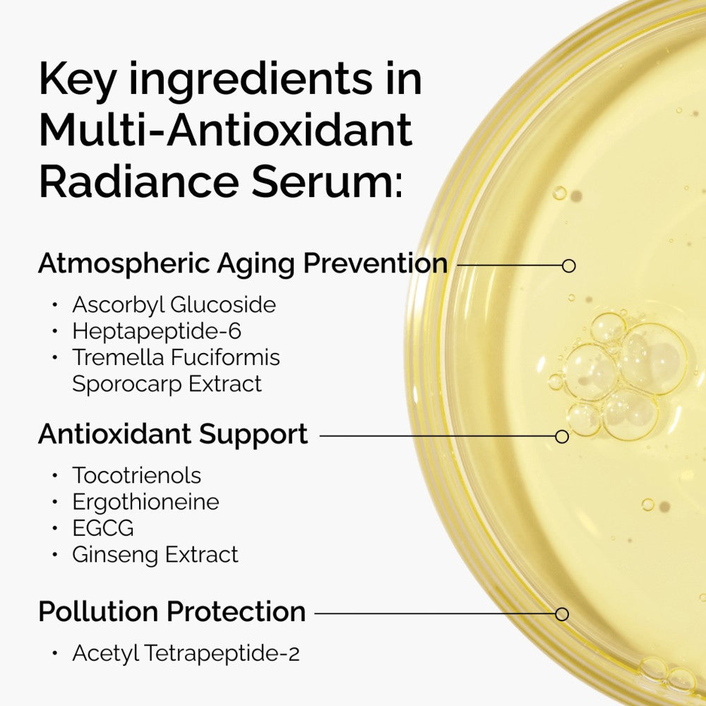 The Ordinary Multi-Antioxidant Radiance Serum
